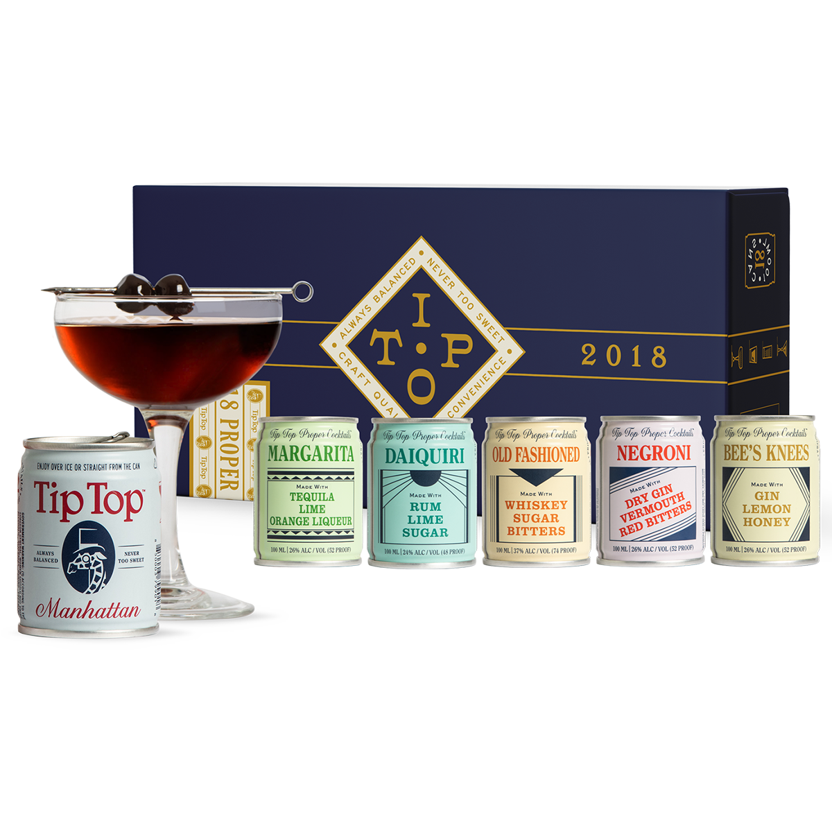 Tip Top Cocktails Near Me, Experience the Best Craft Mixology in Your Area Tip Top Cocktails Near Me, Experience the Best Craft Mixology in Your Area